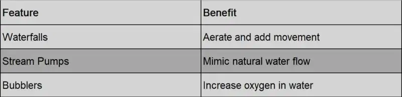 water-feature-benefits-and-feature